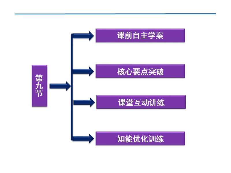 7.9　实验：验证机械能守恒定律课件（人教版必修2）_第3页