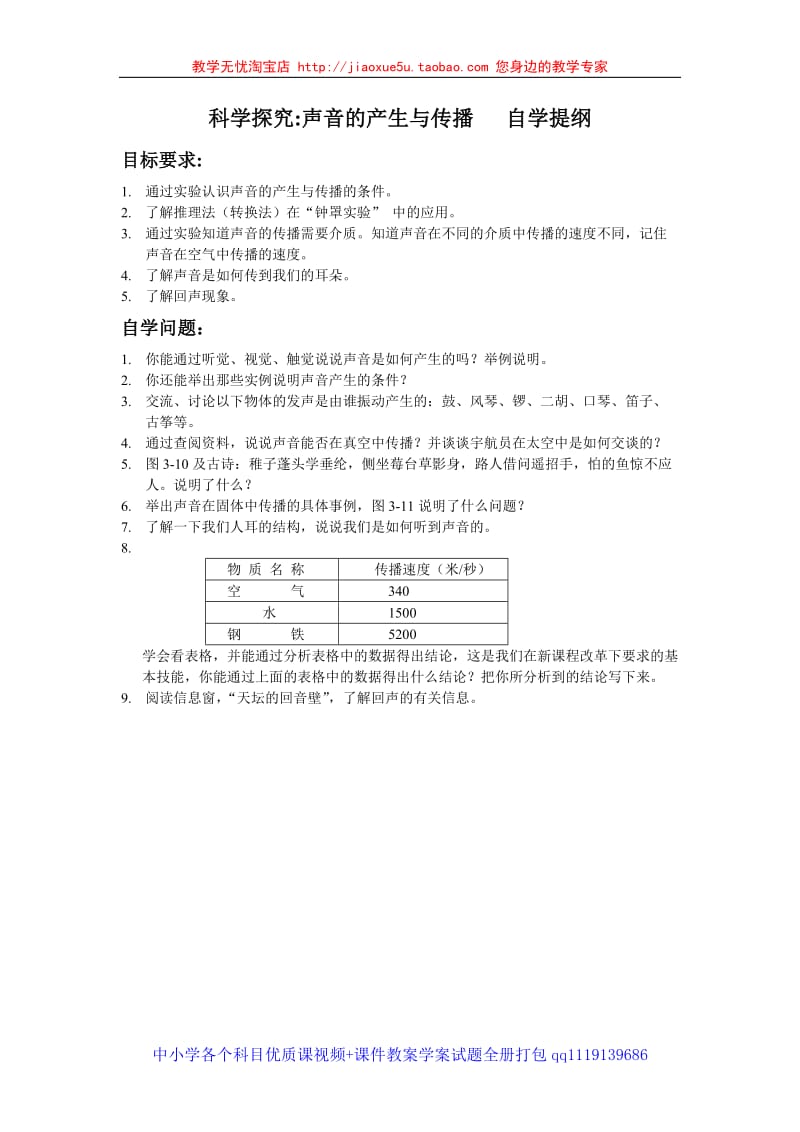 声音的产生与传播自学提纲_第1页