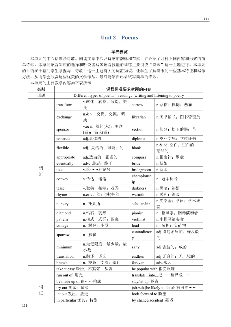 高中英语优秀教案：Unit2《Poems》Period 1（新人教版选修6）_第1页