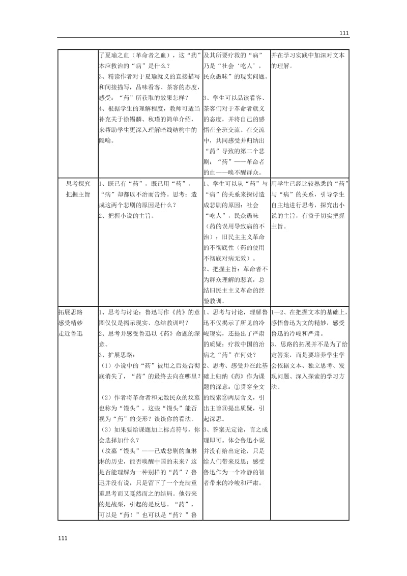 《药〈评点〉》学案1（沪教版第二册）_第2页