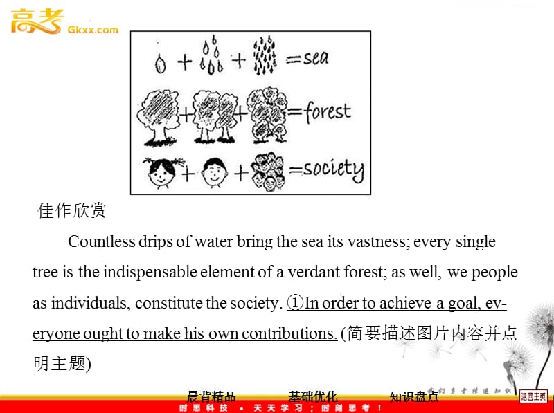 2013届高考英语一轮复习课件人教必修2 Unit 1《Cultural relics》_第3页