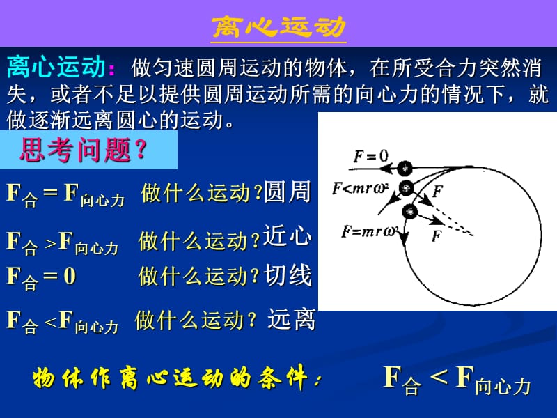 物理必修二生活中的圆周运动2ppt课件_第2页