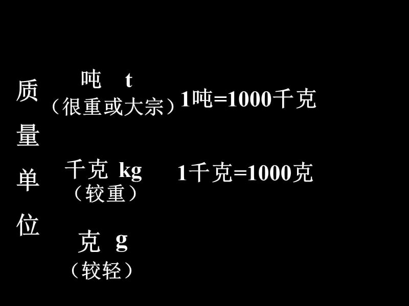 青岛版数学二下第六单元《动物趣闻 克、千克、吨的认识》ppt课件1_第2页