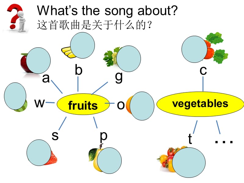 四年级下册英语课件-Unit 4 At the farm A Let's learn 人教PEP2014秋_第3页