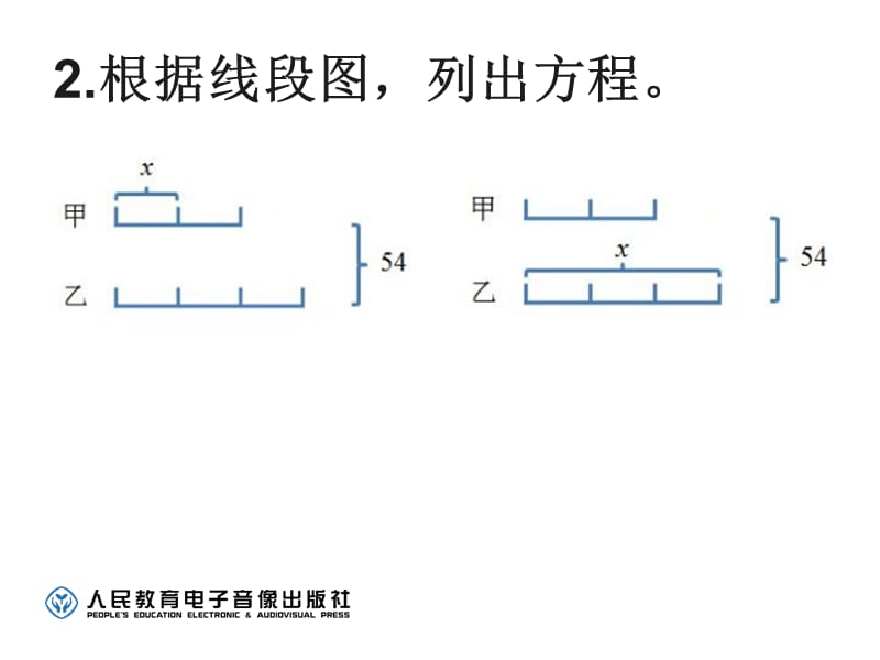 人教版小学数学六年级上册3.2.4《解决问题》ppt课件1_第3页