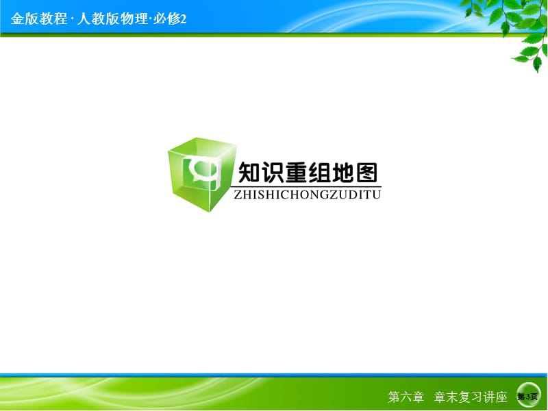 高中物理必修二章末复习讲座6导学案练习题_第3页