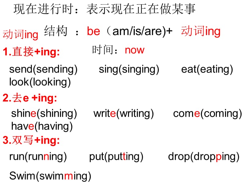 外研版（三起）六下英语：M3U2The cows are drinking water_第2页