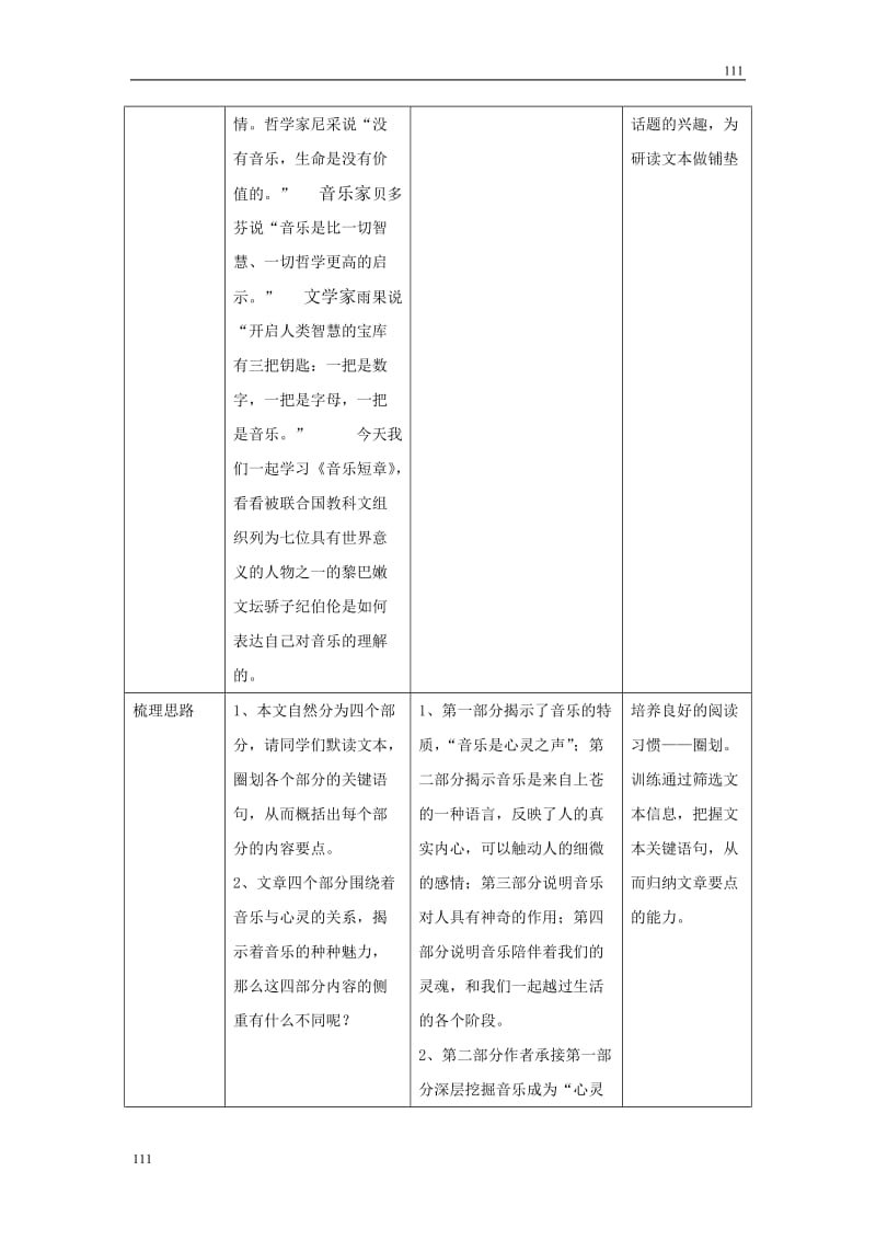 《音乐短章》教案2（沪教版第六册）_第2页