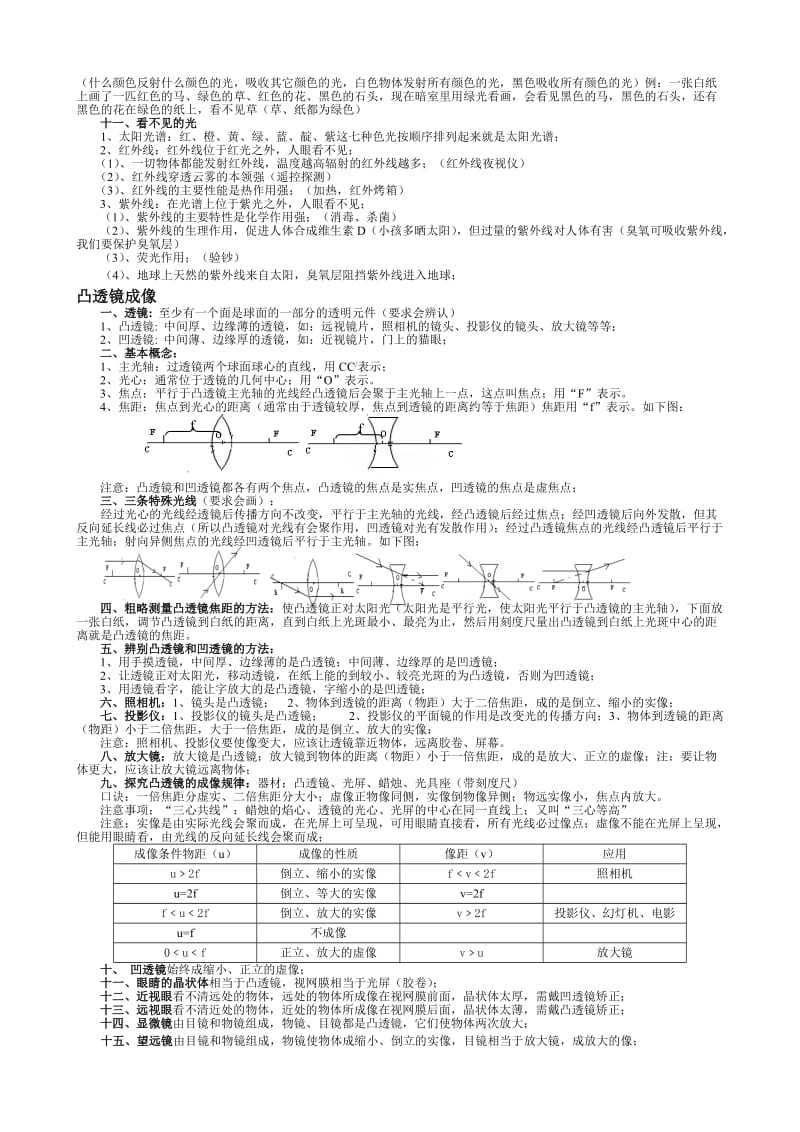 第四章多彩的光_第2页