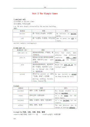 高中英語 unit 2《the olympic games》vocabulary and useful expressions教案 新人教版必修2