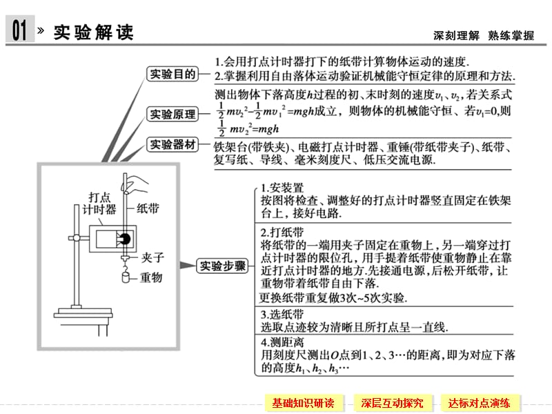 7.9 实验：验证机械能守恒定律 课件（人教版必修2）_第2页