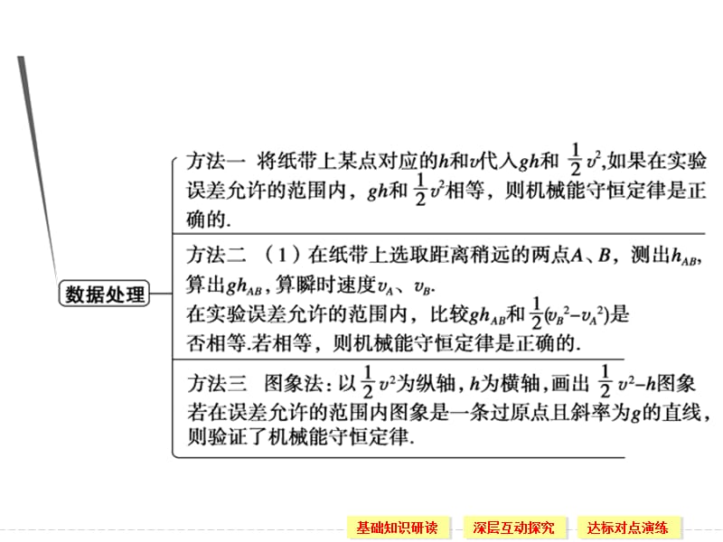 7.9 实验：验证机械能守恒定律 课件（人教版必修2）_第3页