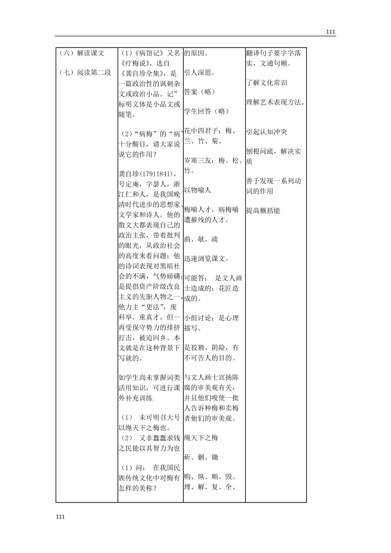 2013-2014学年高一语文 5.17《病梅馆记》教案 沪教版必修1_第2页