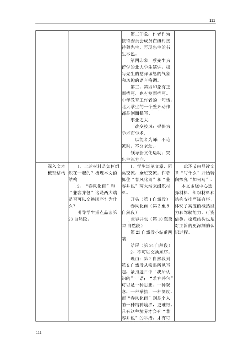 《我所认识的蔡孑民先生》教案1（沪教版第三册）_第2页