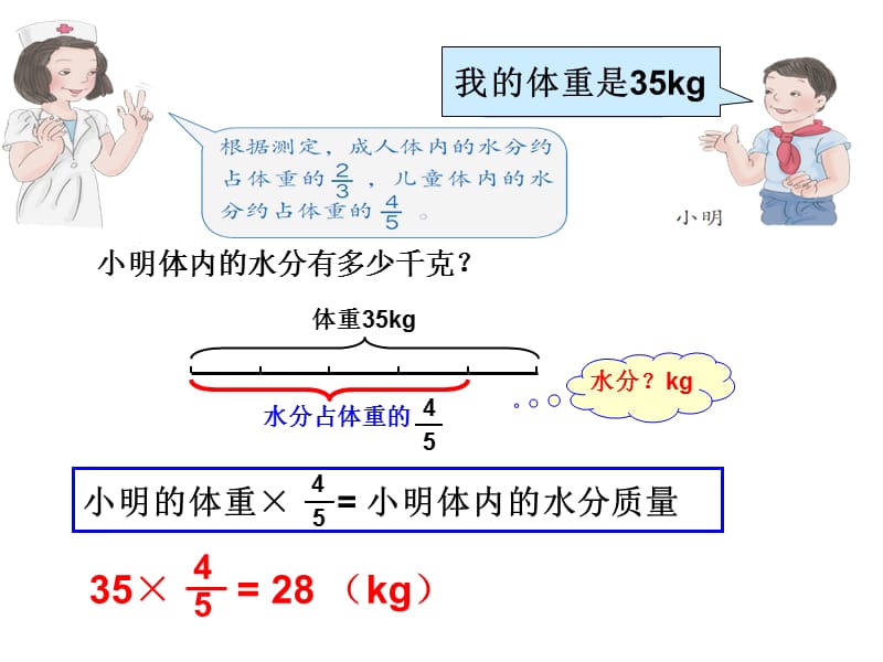 人教版小学数学六年级上册3.2.4《解决问题》ppt课件3_第3页