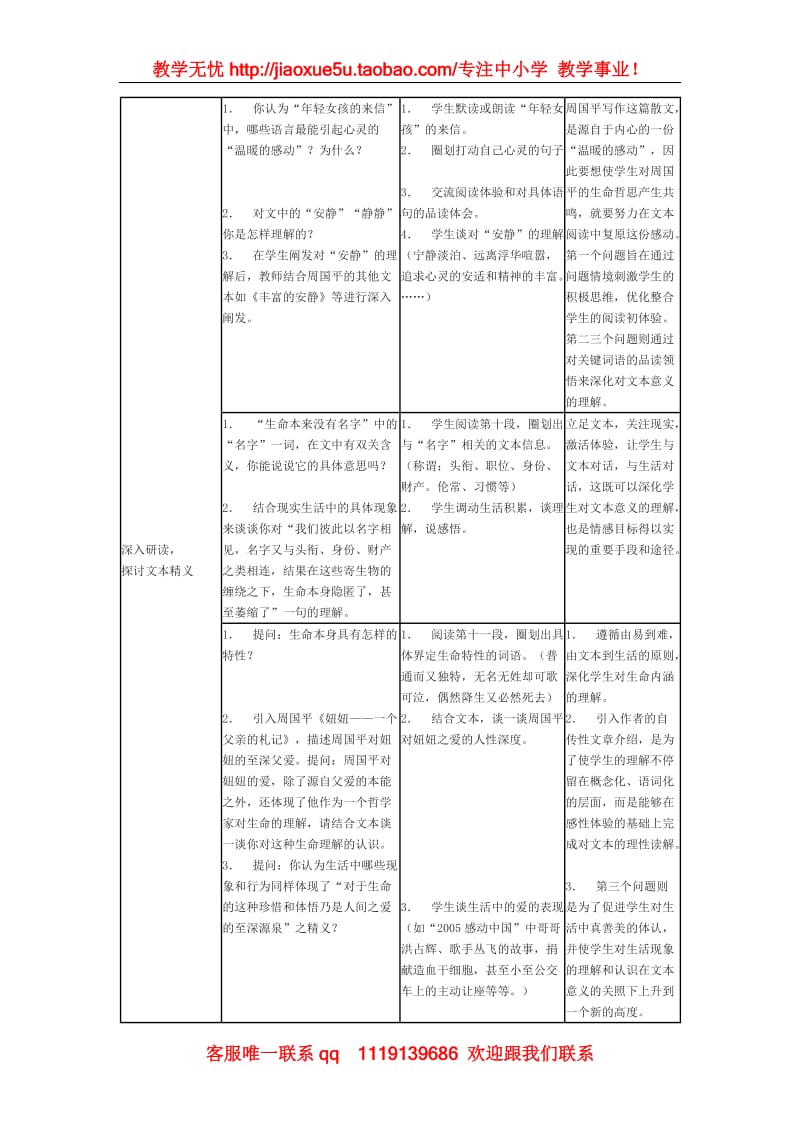 《生命本来没有名字》教案3（沪教版第一册）_第2页