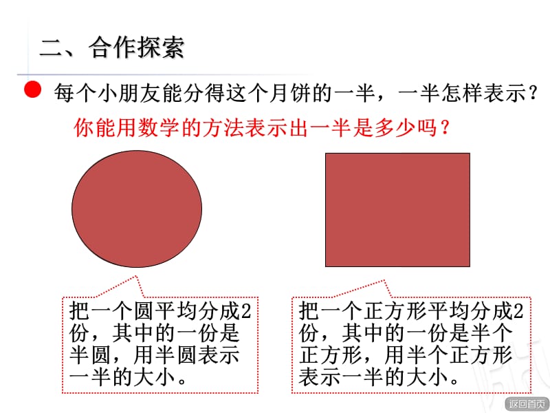 青岛版数学三年级上册第九单元《认识几分之一》（信息窗1）教学课件_第3页