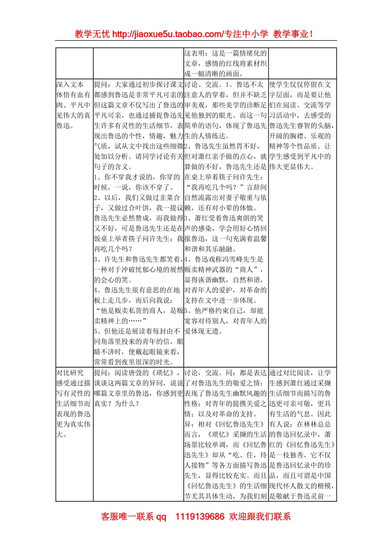 《回忆鲁迅先生》教案1（沪教版第二册）_第2页