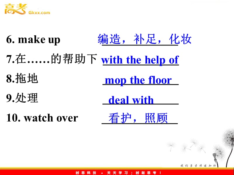 高中英语 Unit3 computersPart4 Using Language课件（新人教版必修2）_第3页