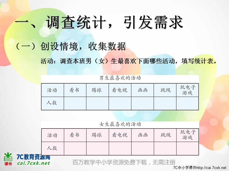 新人教版数学三下《复式统计表》ppt课件_第3页