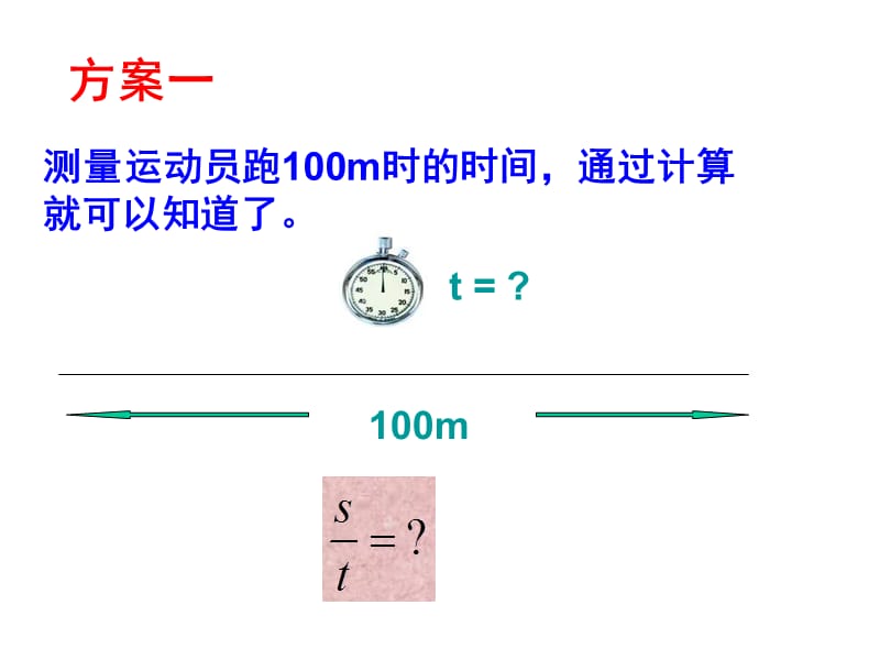 [名校联盟]河南省安阳师范学院附属中学八年级物理《科学探究：速度的变化》课件_第3页