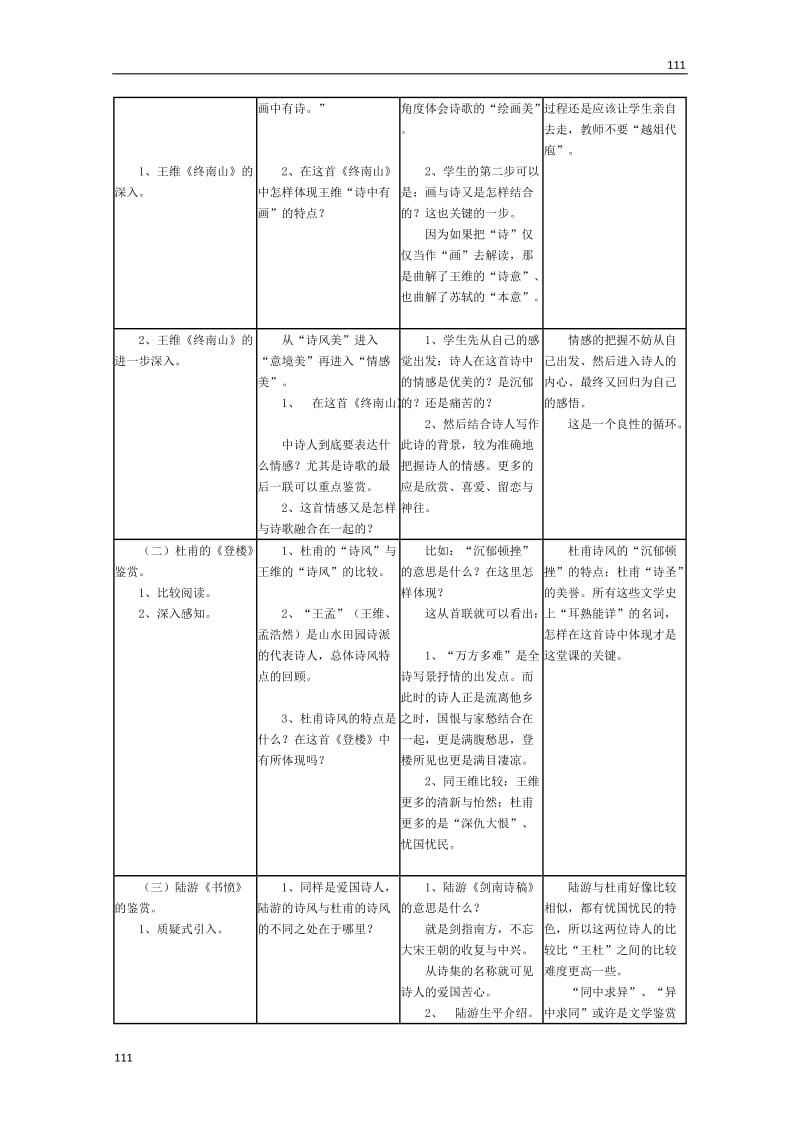 《终南山》教案1（沪教版第二册）_第2页