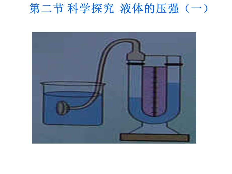 八年级物理上册 科学探究 液体的压强课件1 沪科版_第1页