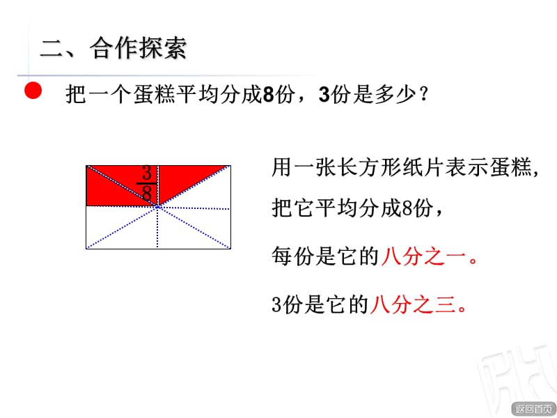 青岛版数学三年级上册第九单元《认识几分之几》（信息窗1）教学课件_第3页