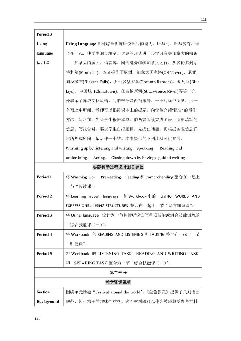 高二英语教案：Unit 5《Canada—“The True North”》教学总设计（新人教必修3）_第3页