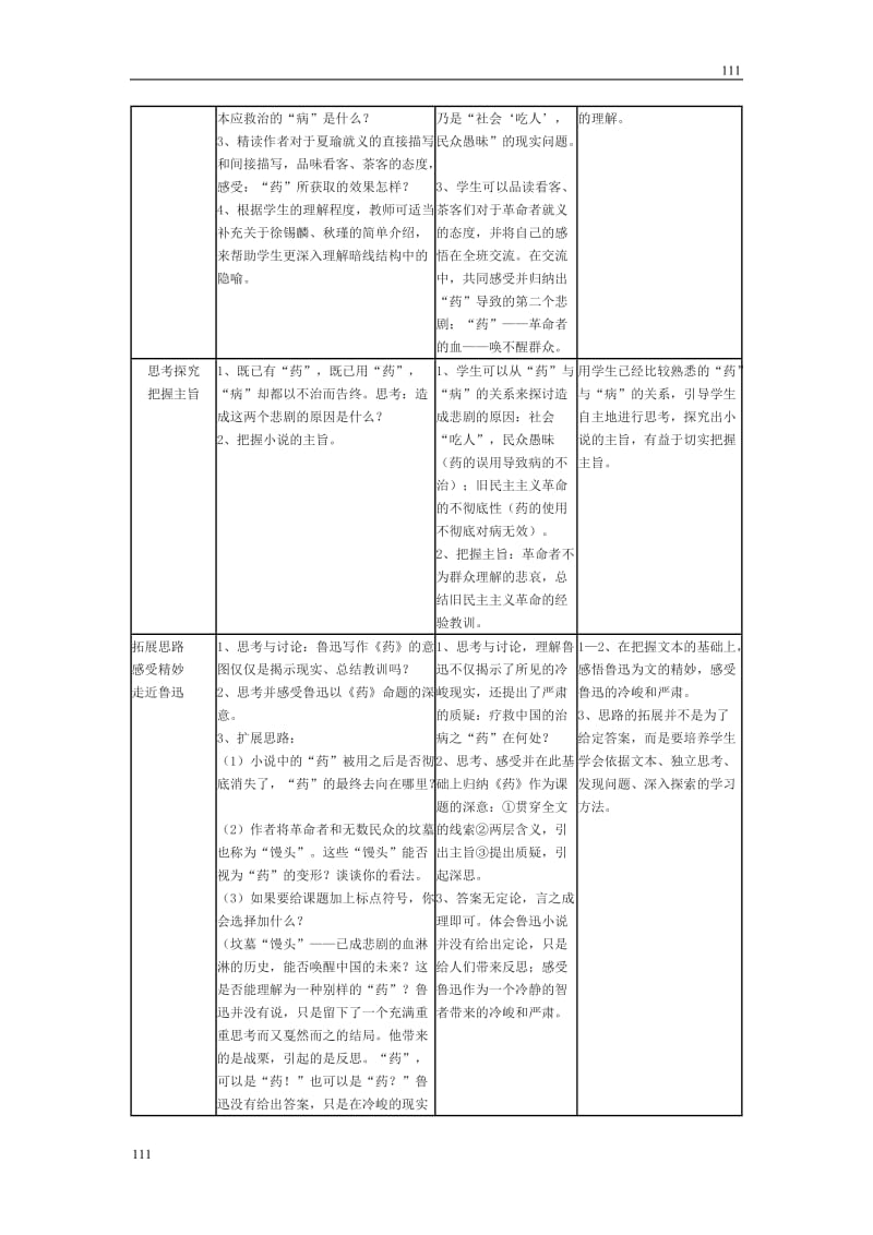 《药〈评点〉》教案（沪教版第二册）_第2页