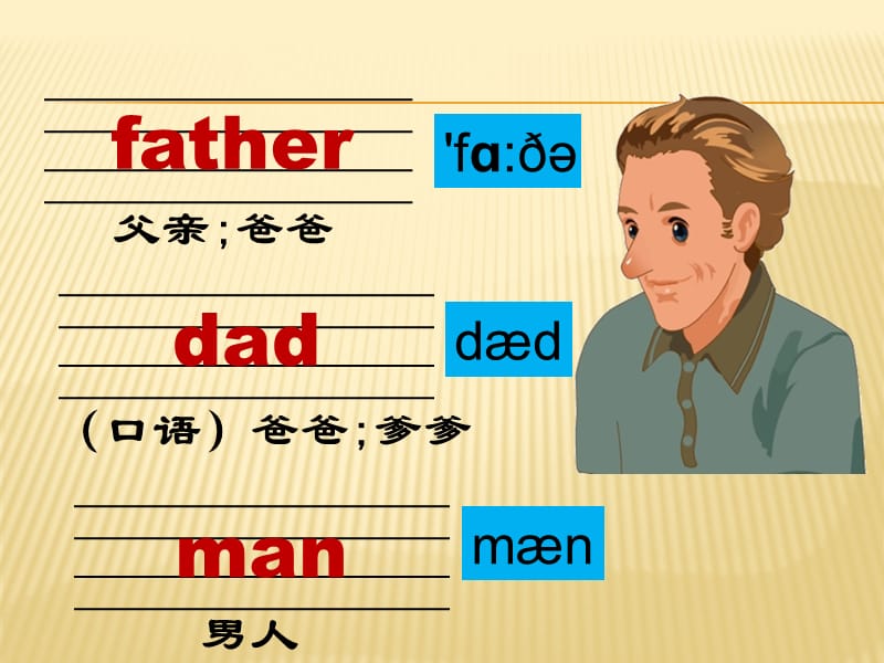 三年级下册英语课件-《Unit 2 My Family》 陕旅版 (共52张PPT)_第3页