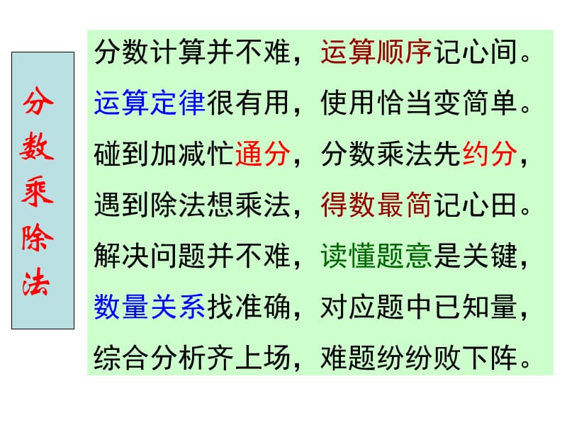 人教版小学数学六年级上册期末复习课件ppt下载2_第3页