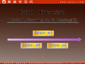 高中英語課時(shí)講練通配套課件：Unit1《Friendship》Period 1（新人教版必修1）