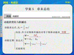 第3章 動(dòng)能的變化與機(jī)械功 章末總結(jié)課件（滬科版必修2）