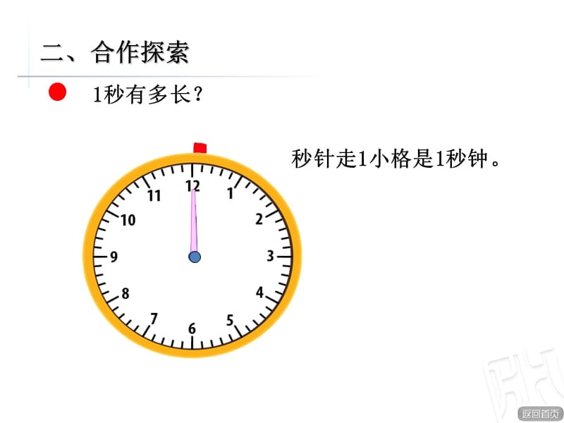 青岛版数学三年级上册第七单元《秒的认识》（信息窗3）教学课件_第3页