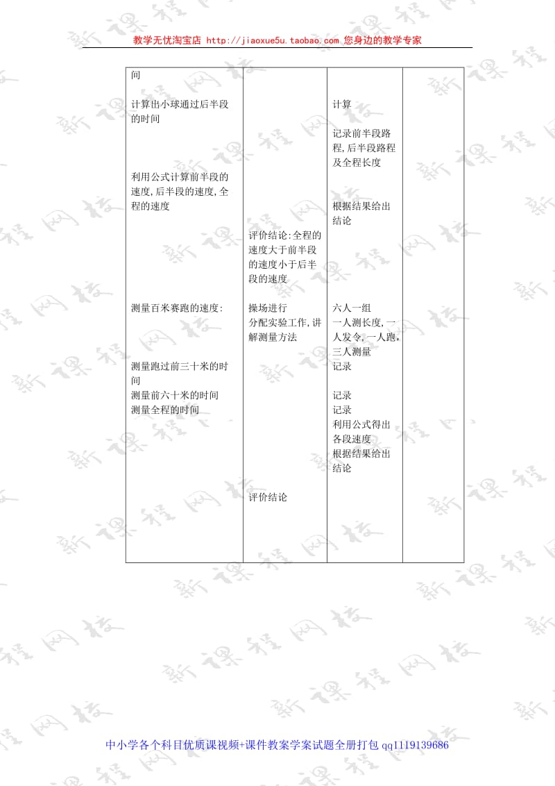 科学探究速度的变化教案 2_第2页