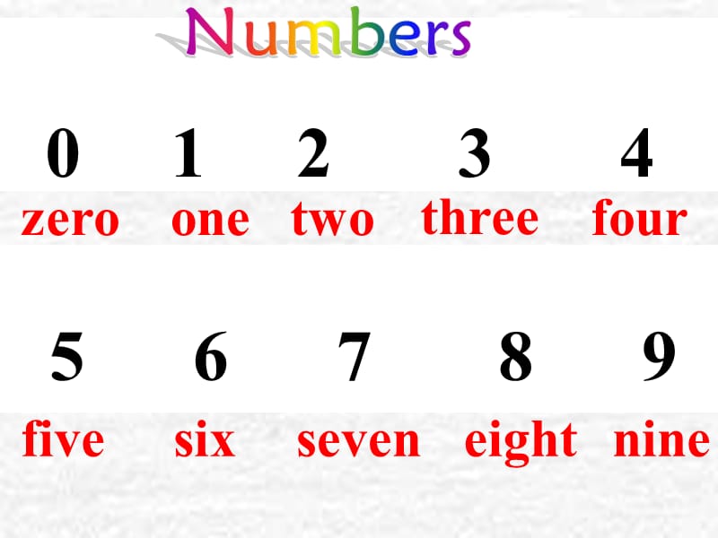 module 5 unit2. there are forty_第2页