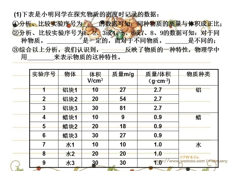 第五章第四节复习密度的测量_第3页