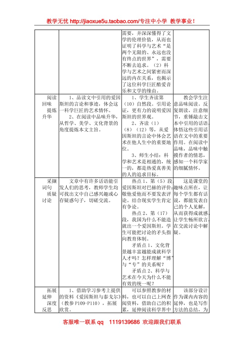 《爱因斯坦与艺术世界》学案1（沪教版第三册）_第3页