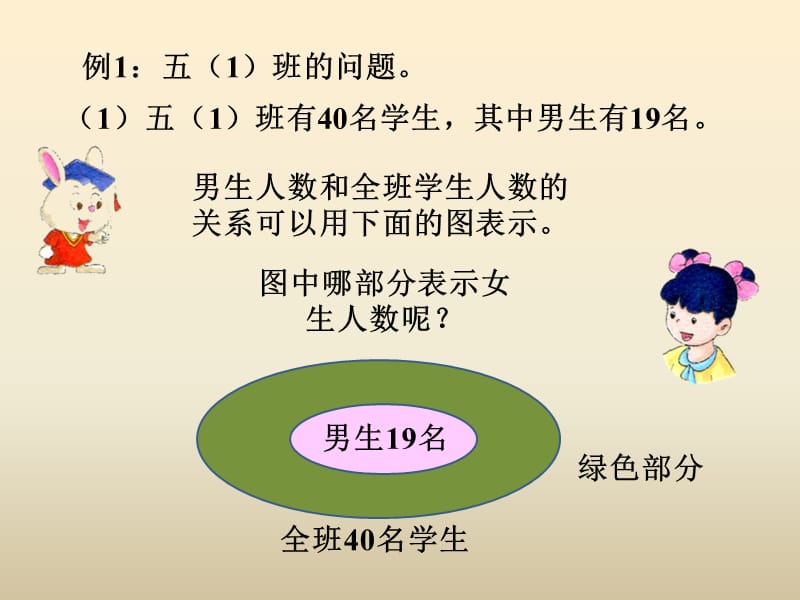 冀教版数学五下第八单元《探索乐园》ppt课件_第3页