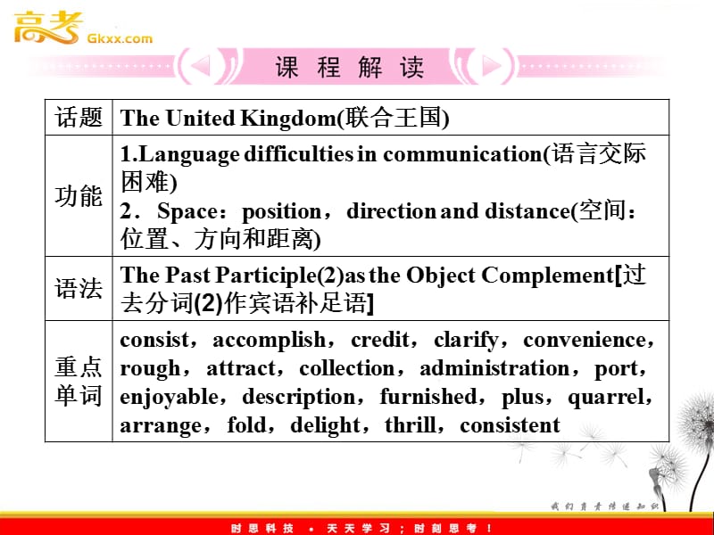 2012高考英语人教版必修5Unit2《The United Kingdom》知识与要点_第2页