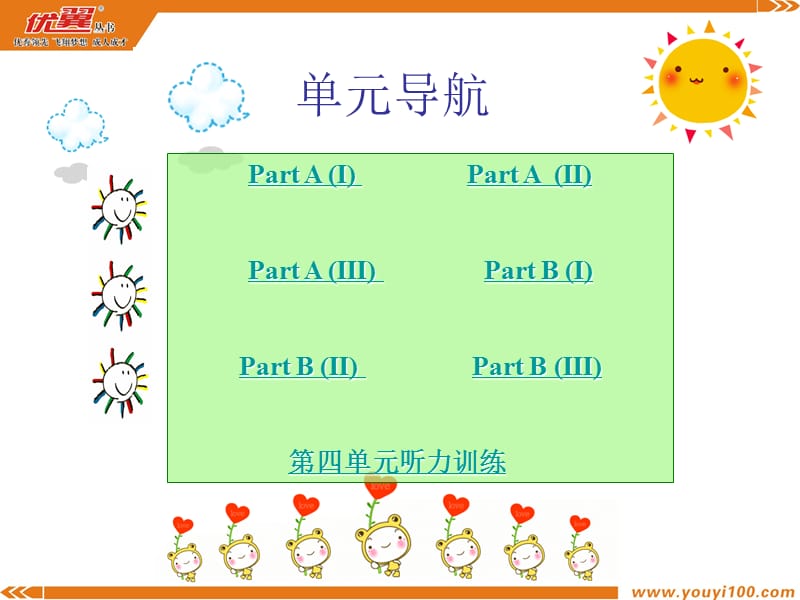 PEP英语五年级下册Unit 4ppt课件_第2页