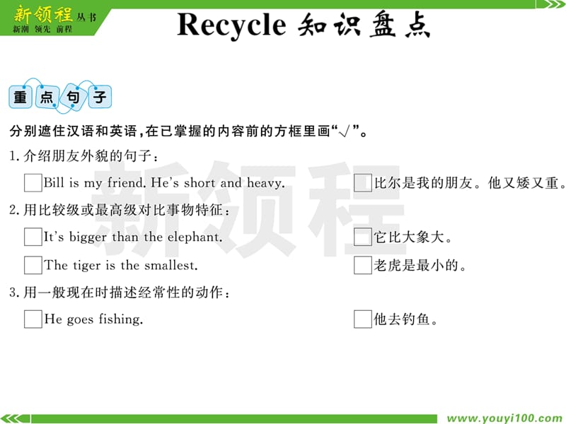 PEP英语六年级下册Recycle知识盘点PPT课件_第1页