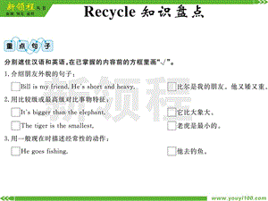 PEP英语六年级下册Recycle知识盘点PPT课件