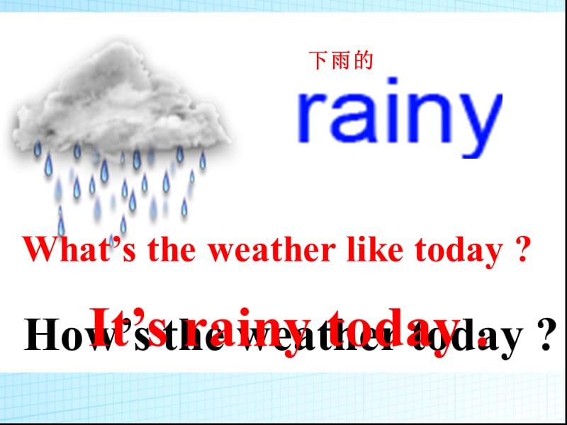 新pep小学英语四年级下册Unit3_Weather_B_let’s_talk课件ppt下载_第3页