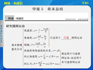 第2章 研究圆周运动 章末总结课件（沪科版必修2）