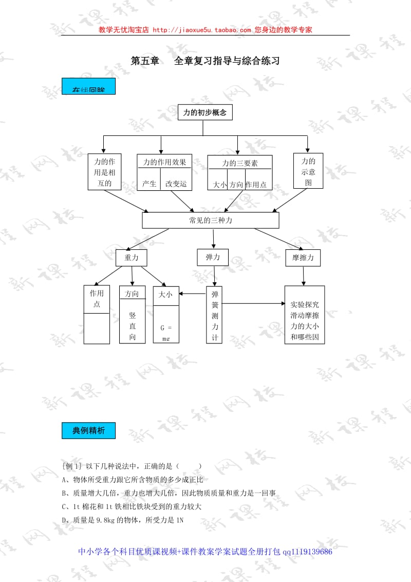 熟悉而陌生的力 复习指导 1_第1页