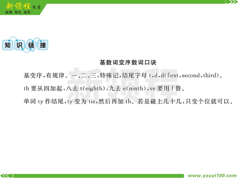 PEP英语五年级下册第四单元知识盘点ppt课件_第3页