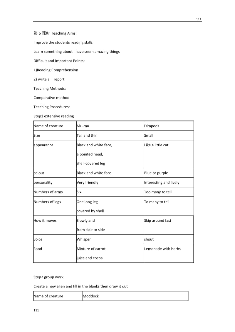 2012年秋学英语备课：Unit3《Life in the future》教案（9）（新人教版必修5）_第2页