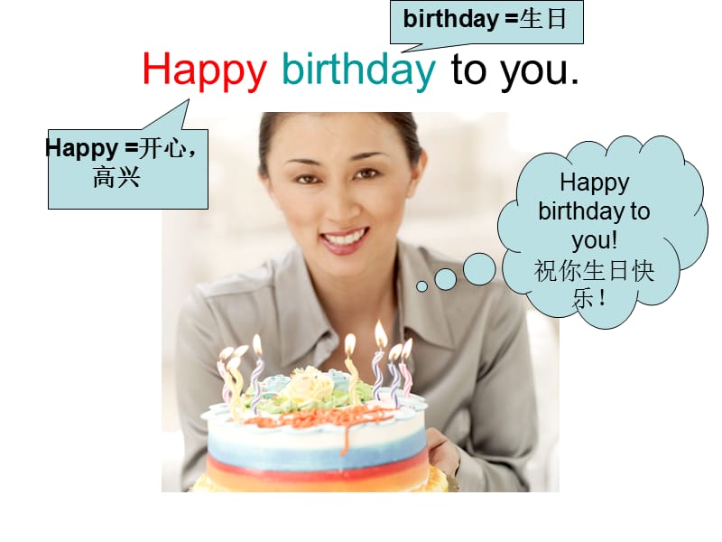 pep人教三年级英语上册PEP人教版小学三年级上册英语unit6_Happy_Birthday课件ppt免费下载_第2页